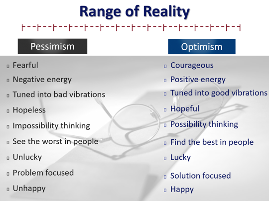 ranges of reality